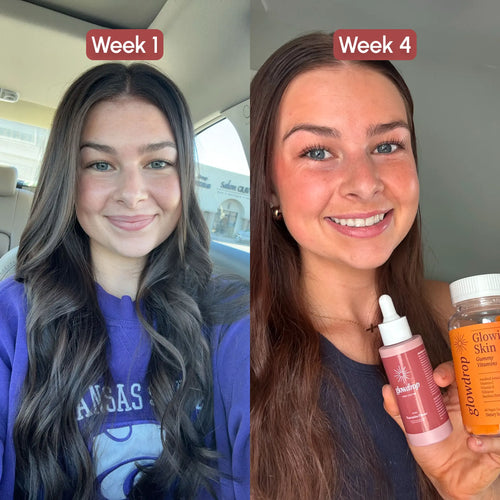 Tanning Drops - The Tan You Drink (One-Time Purchase)