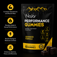 Nola Performance Gummies