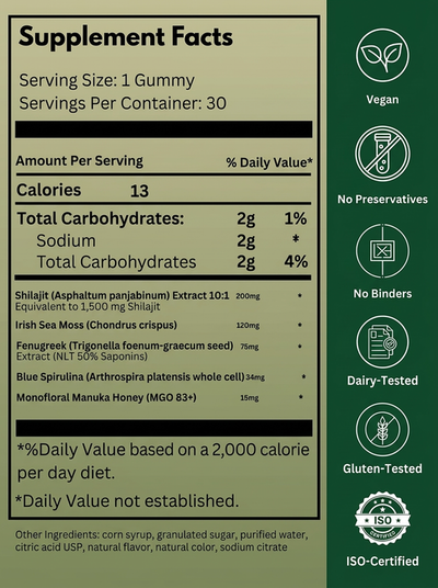 Nolar™ Performance Gummies - Green