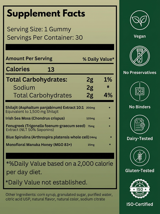 Nolar™ Performance Gummies - Green