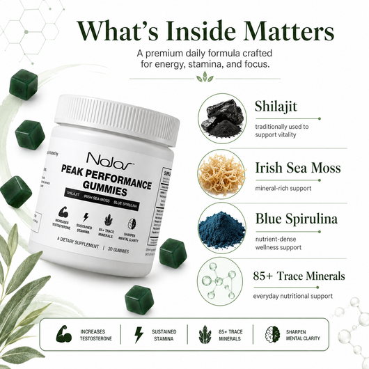 Nolar™ Performance Gummies - Green